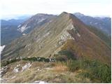 Breginj - Stol (Julijske Alpe)