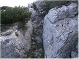 Breginj - Stol (Julian Alps)