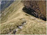 Breginj - Stol (Julian Alps)