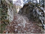 Planina Blato - Čelo