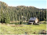 Planina Blato - Planina Lopučnica