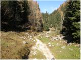 Planina Blato - Kreda