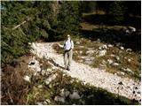 Planina Blato - Zeleno jezero