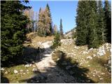 Planina Blato - Zeleno jezero