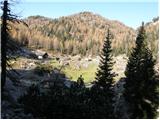 Planina Blato - Zasavska koča na Prehodavcih