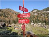 Planina Blato - Mala Zelnarica