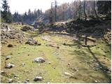 Planina Blato - Slatna