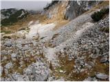 Planina Blato - Slatna