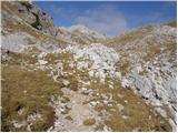 Planina Blato - Slatna