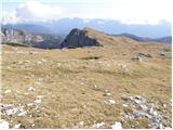 Planina Blato - Kreda