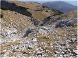 Planina Blato - Kreda