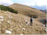 Planina Blato - Kreda