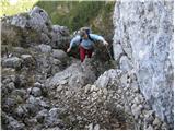 Planina Jezerca - Planina Košutna