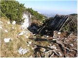 Planina Jezerca - Kalški greben