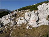 Planina Jezerca - Kalška gora