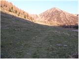 Rifugio Tolazzi - Monte Coglians (Hohe Warte)