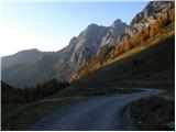 Rifugio Tolazzi - Pic Chiadin