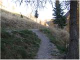 Rifugio Tolazzi - Monte Coglians (Hohe Warte)