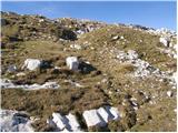 Planina Polog - Batognica