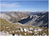 Planina Kuhinja - Krn