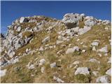 Planina Polog - Krn