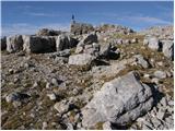 Planina Kuhinja - Krn