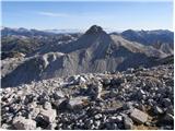 Planina Kuhinja - Batognica