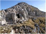 Planina Kuhinja - Batognica