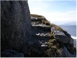 Planina Kuhinja - Batognica