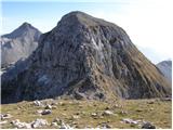 Planina Polog - Krn