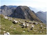 Planina Kuhinja - Krn