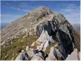 Planina Polog - Krn