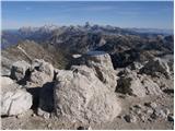 Planina Polog - Krn