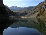 Dom v Lepeni - The lake Krnsko jezero