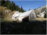 Dom v Lepeni - Planina na Polju