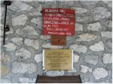 Dom v Lepeni - Dom na Komni