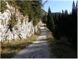 Dom v Lepeni - The lake Krnsko jezero