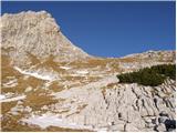 Planina Blato - Kanjavec