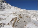 Planina Blato - Kanjavec