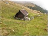 Olipova planina - Potoški Stol