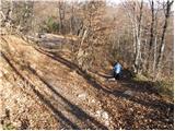 Kuren - Koča na Planini nad Vrhniko