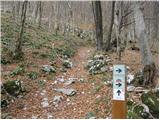 Kobarid - Stol (Julian Alps)