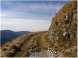 Kobarid - Stol (Julian Alps)