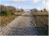 border crossing Lipica - Kokoš