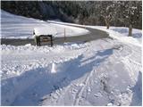 Breznica - Sveti Lovrenc na Lovrenški gori