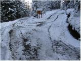 Breznica - Sveti Lovrenc na Lovrenški gori