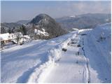 Breznica - Sveti Lovrenc na Lovrenški gori