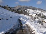 Breznica - St. Lovrenc on Lovrenška gora