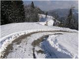 Breznica - St. Lovrenc on Lovrenška gora