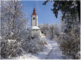 Breznica - St. Lovrenc on Lovrenška gora